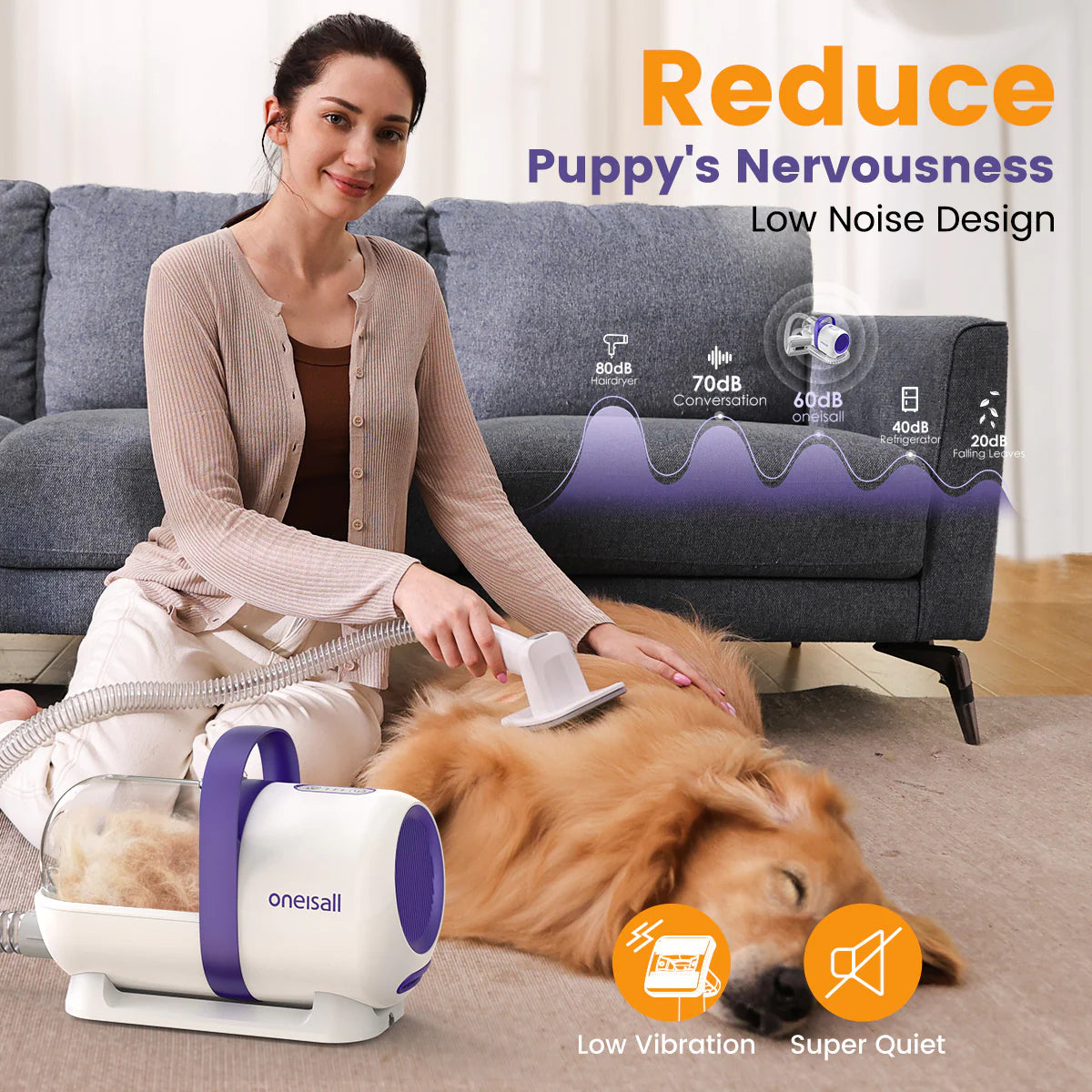 4 in 1 Dog Grooming Vacuum Kit : Low Noise 12Kpa Strong Suction with Pet Hair Deshedding Brush and Cleaning Tools