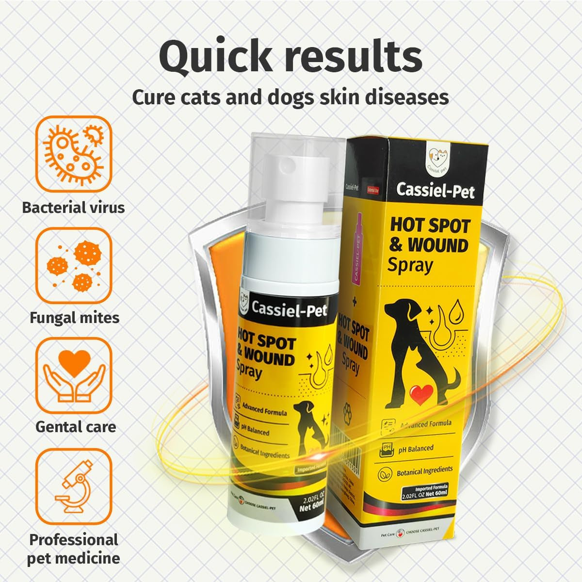 Hot Spot Spray for Dogs, Itch Relief Spray & Hot Spot Treatment for Dogs, Cats, Helps Alleviate Sensitive Skin, Scratching, and Licking of Coat, for All Animals, 2.02Oz