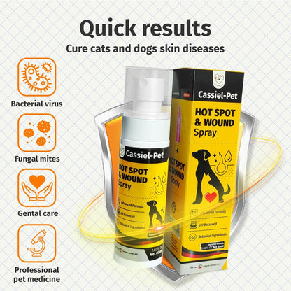 Hot Spot Spray for Dogs, Itch Relief Spray & Hot Spot Treatment for Dogs, Cats, Helps Alleviate Sensitive Skin, Scratching, and Licking of Coat, for All Animals, 2.02Oz